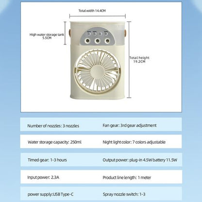 Dollcini Hordozható Nyakventilátor – Csendes és Erőteljes Hűtés, USB