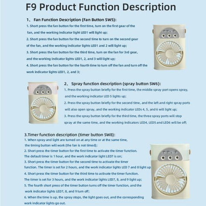 Dollcini Hordozható Nyakventilátor – Csendes és Erőteljes Hűtés, USB