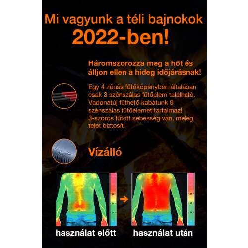 Dollcini Női Fűthető Kabát – Vízálló, Kapucnis, 9 Fűtőelemmel [A powerbankot külön kell megvásárolni]