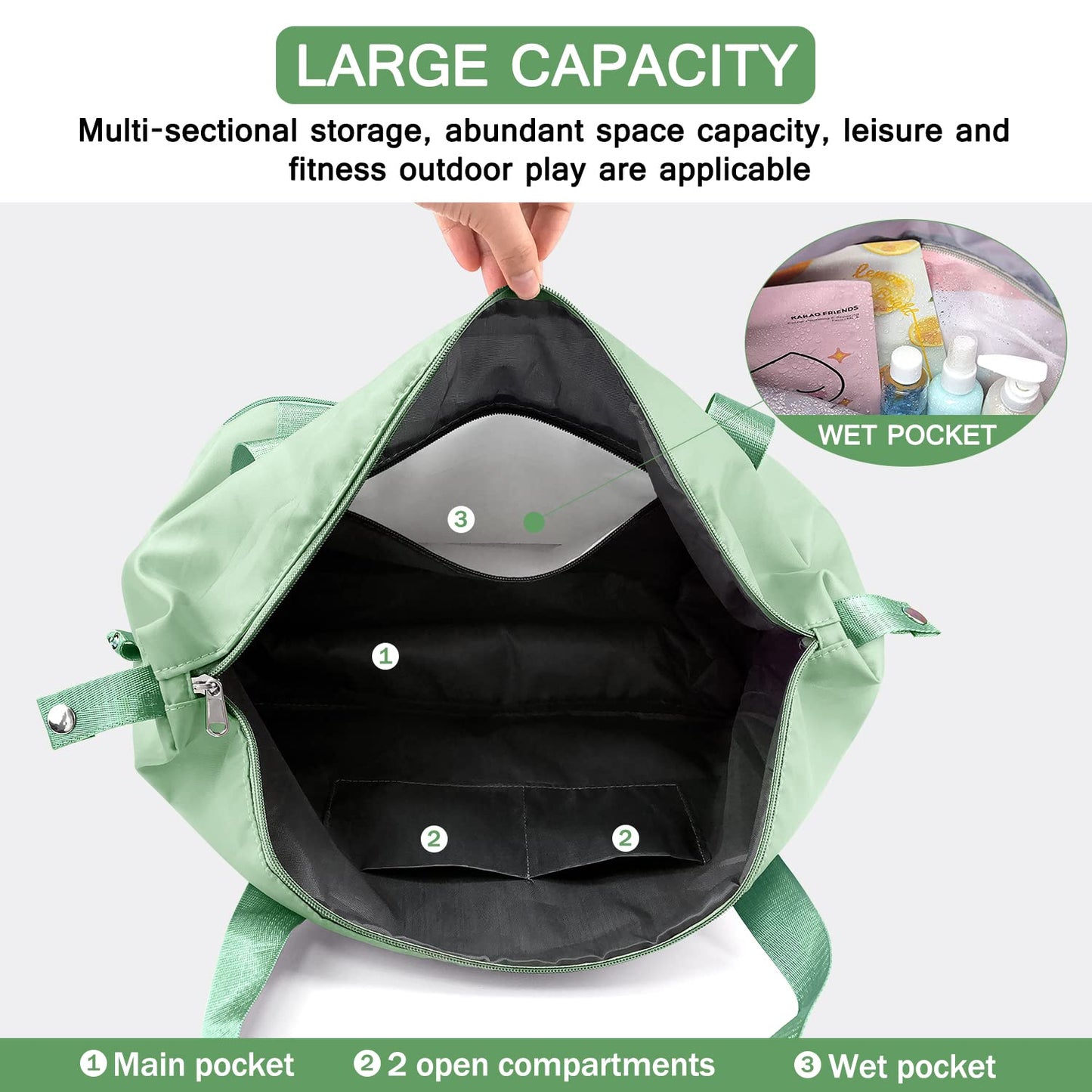 Dollcini Bővíthető Vízálló Utazótáska – Összecsukható, Több Színben